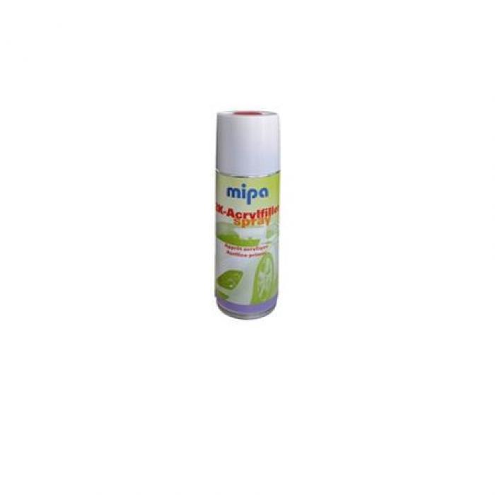 2K Primers